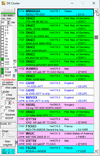 Cluster Einträge vom 13.01.2024