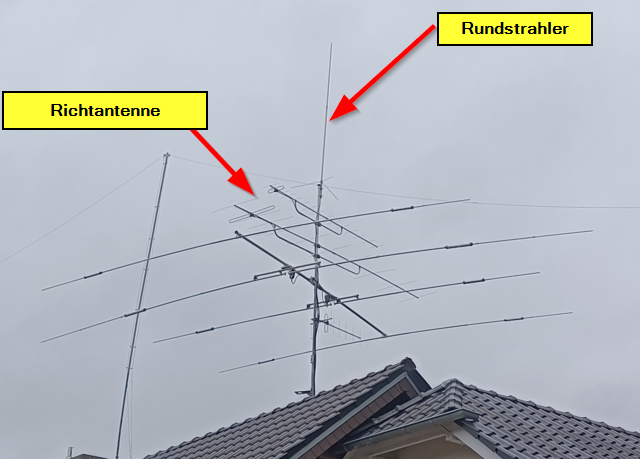 Bild mit Rundtrahler und Yagi-Antennen